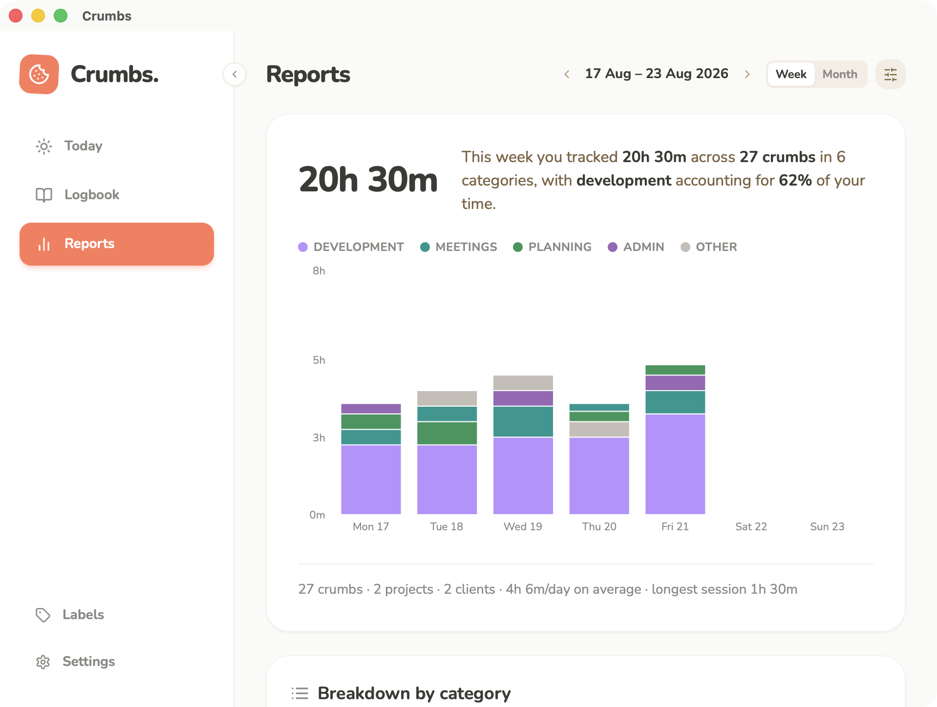 Crumbs weekly report with project filters